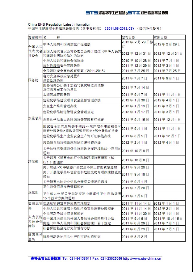 ɭEHSɷݣ2011.08~2012.03